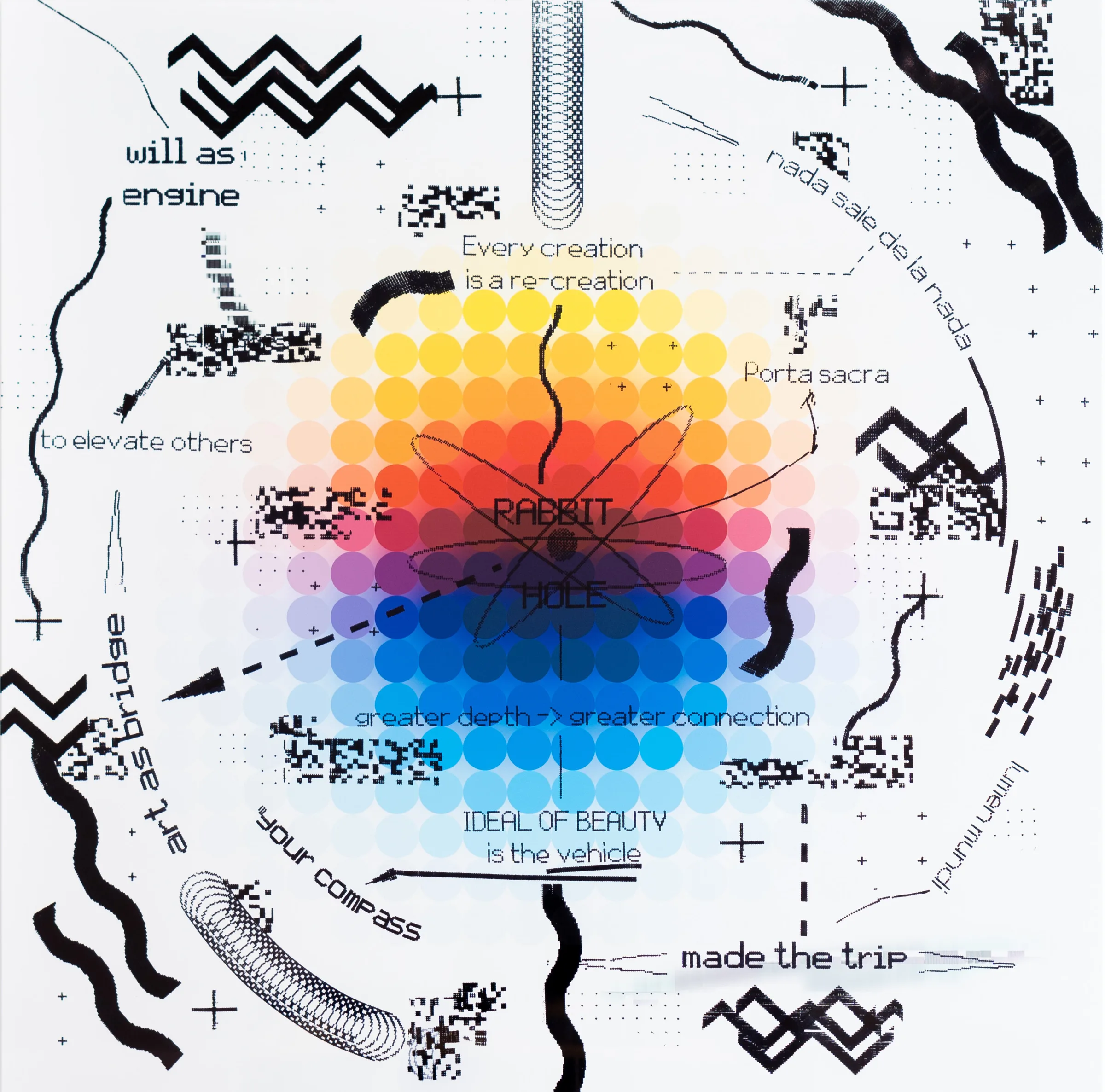 DIVERGENT DATA 4