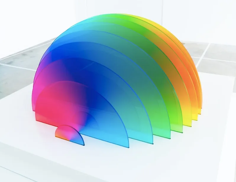SUBTRACTIVE VARIABILITY DIMENSIONAL
